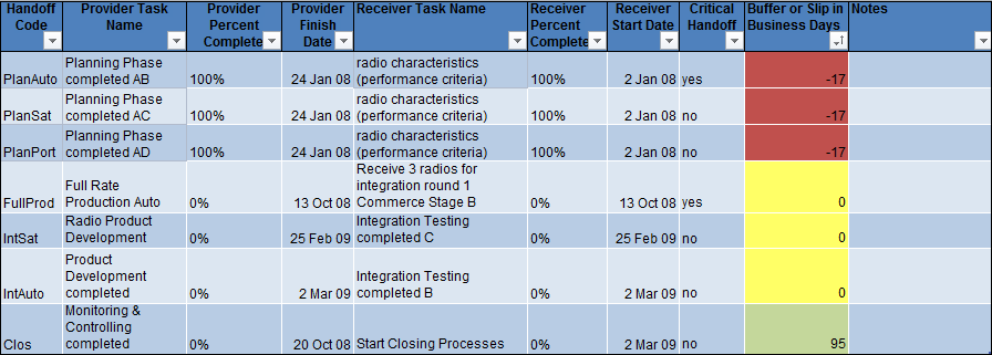 CrossLinksPro - free software